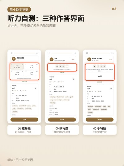 听力自测：三种作答界面